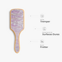 7900AFR4 brosse a cheveux personnalisee en strass avec prenom cadeau scintillant pour elle 7900aq0h5a