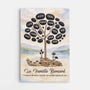 8011CFR1 toile personnalisee famille amour de famille solide comme le roc 8011c6vti_1