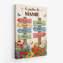 8043CFR2 toile personnalisee mamie maman dans le jardin de mamie 8043ctfwa