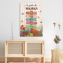 8043CFR3 toile personnalisee mamie maman dans le jardin de mamie 8043ctfwa