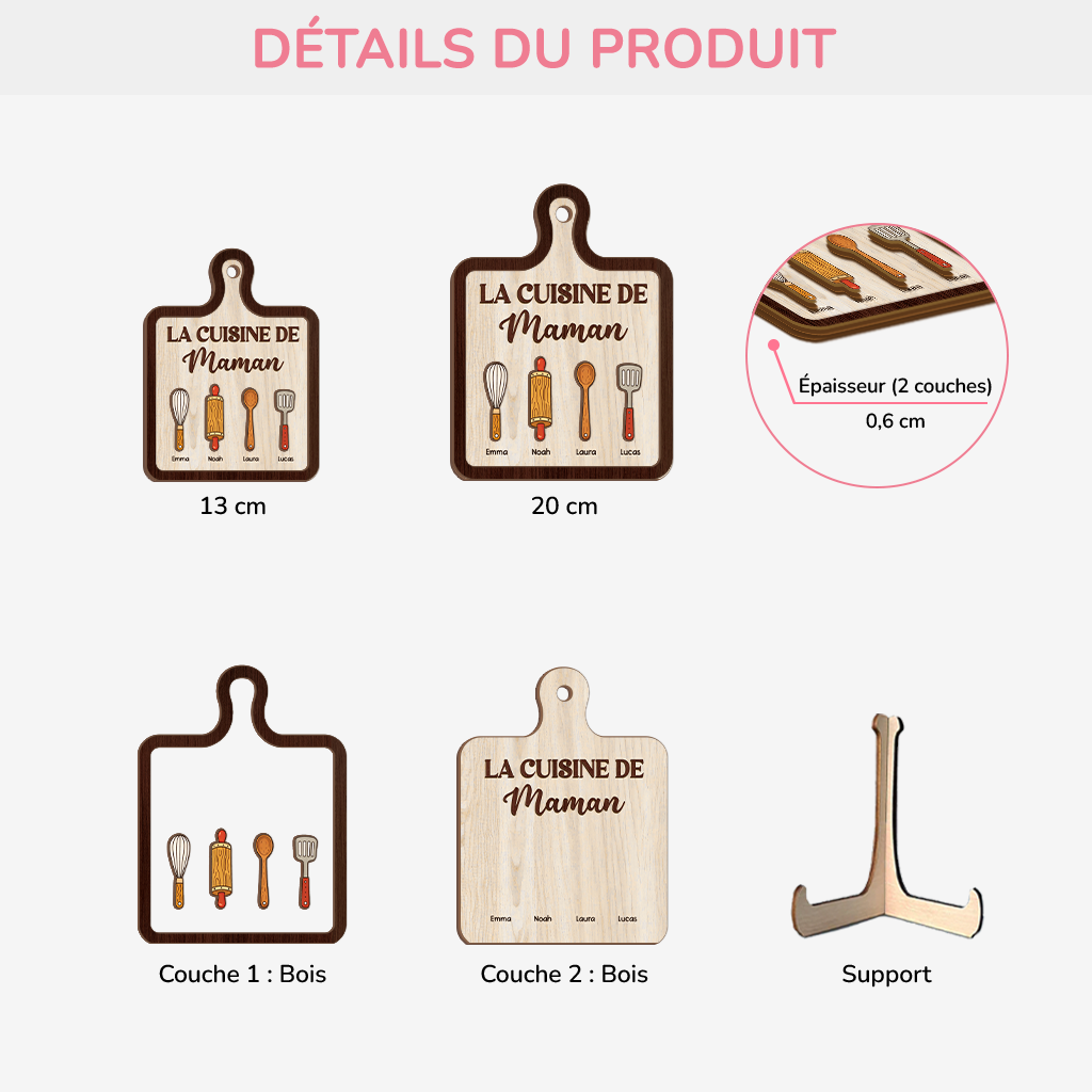 8176QFR3 plaque bois personnalisee plaque deco cuisine_ de maman mamie 8176qcxma