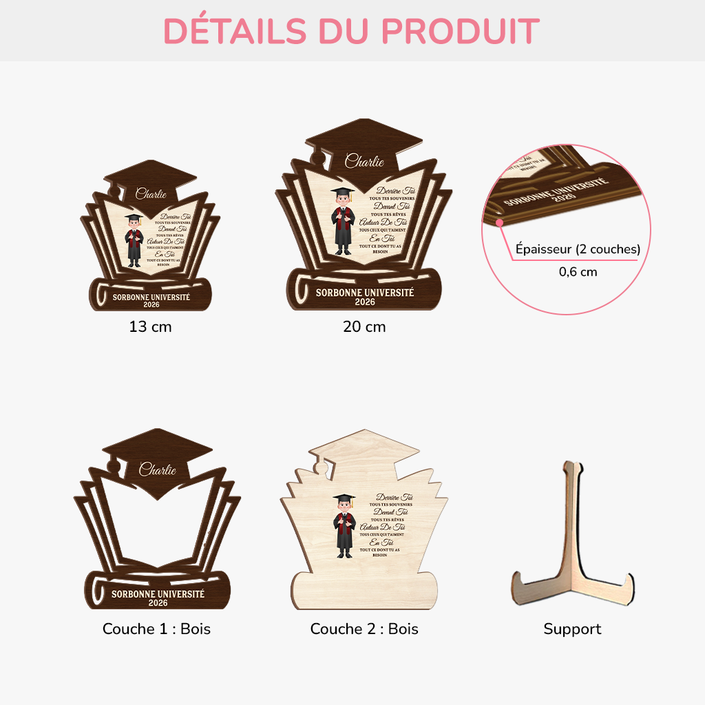 Panneau Inspiration Diplôme Décoration Remise De Diplôme Classe 2025 - Panneau Bois Avec Message Cadeau Diplôme Bois Classe 2025 Citation Panneau Inspiration Diplôme Décoration Remise De Diplôme Classe 2025 - Panneau Bois Avec Message Cadeau Diplôme Bois Classe 2025 Citation