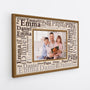 8702CFR2 toile personnalisee famille avec photo et prenom notre papa notre maman 8702cap5a