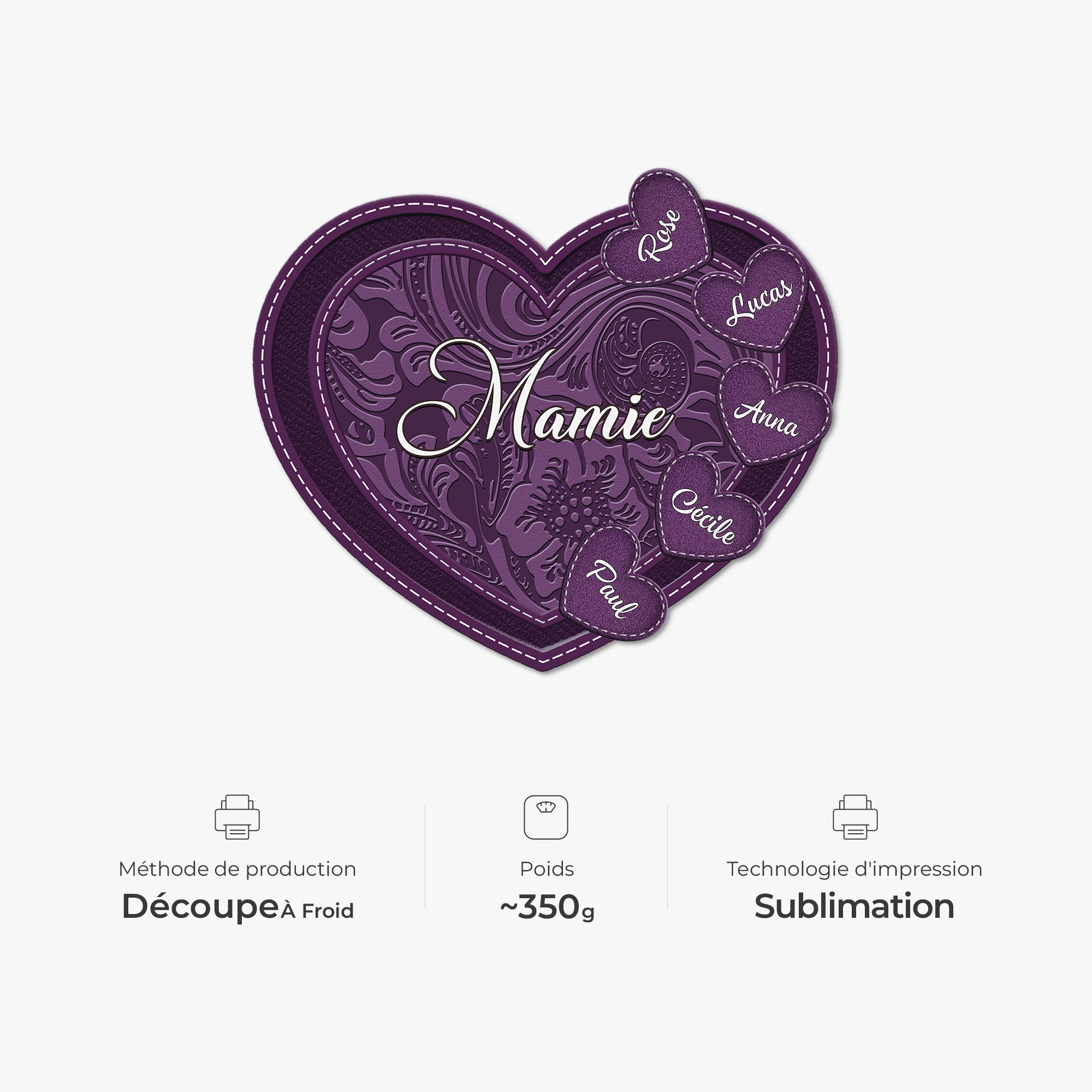 8717FR4 paillasson forme originale personnalise cadeau maman mamie_ avec prenom 8717ad3cta_20564440 2305 42f2 a1ef 46385d44b01b