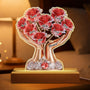 8779LFR1 effet dimpression 3d veilleuse personnalisee prenom et dessin cadeau maman mamie 8779ltdsa