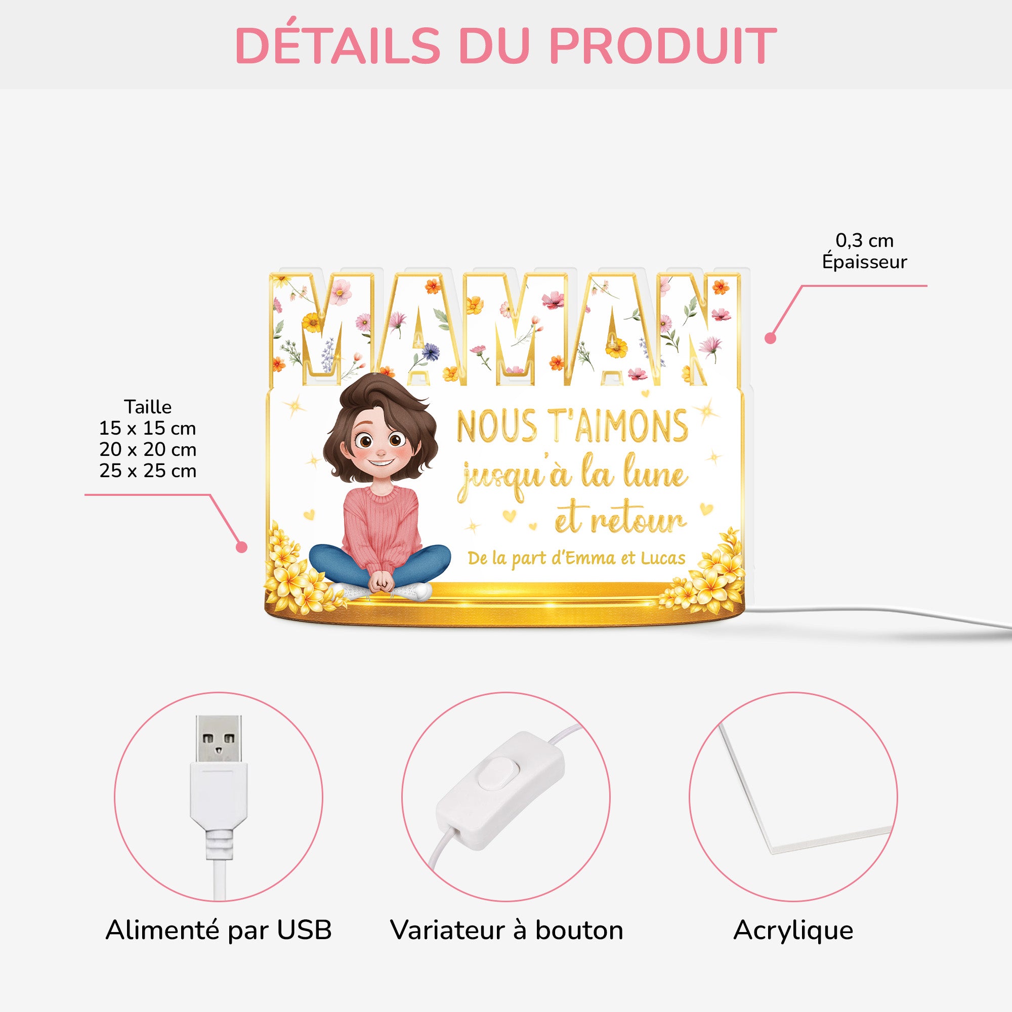 Lightbox Personnalisable