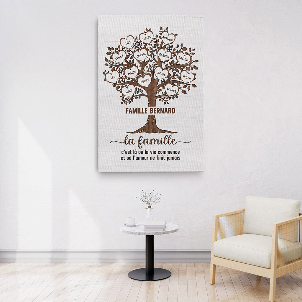 Tableau Personnalisé Famille Original – L’Amour De La Famille - Cadeau Plus