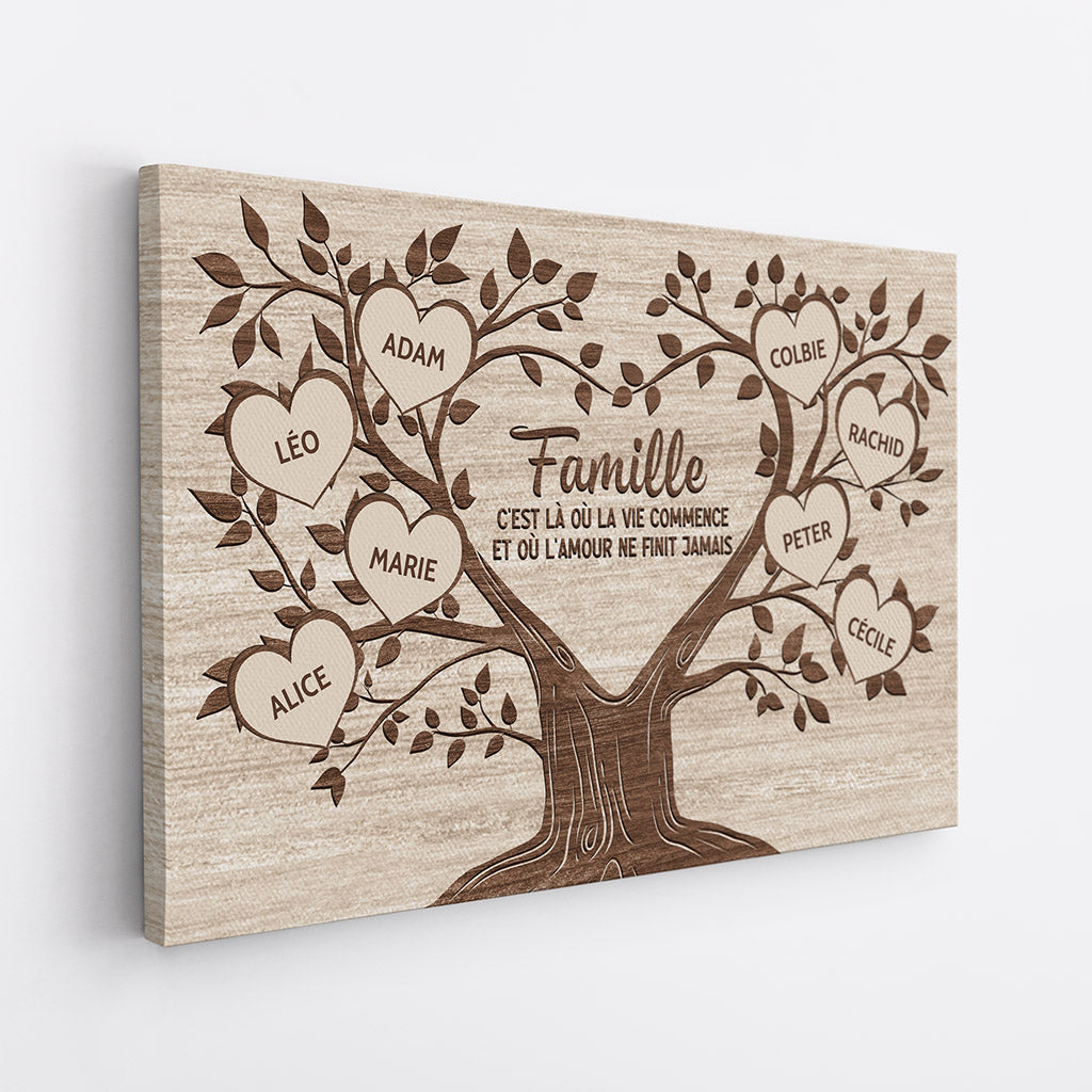 Toile Famille Personnalisée - Cadeau Plus